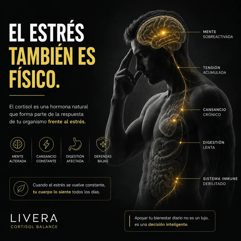 LIVERA - CORTISOL BALANCE